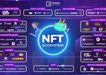 NFT market boom: Lan surge or digital economic revolution?