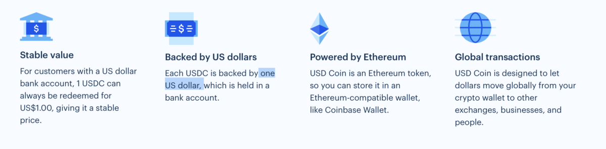 About USDC.  Source: Coinbase