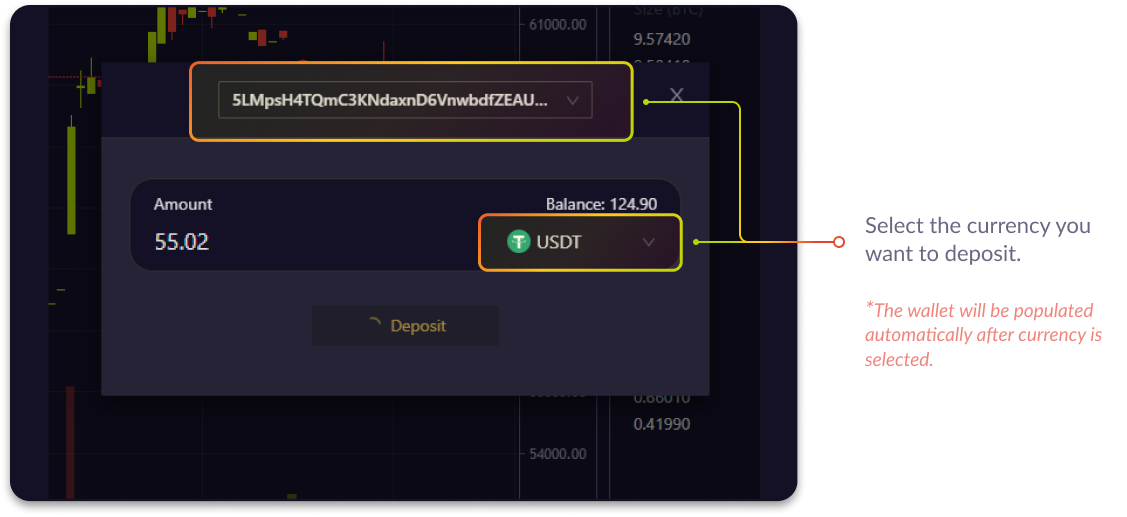 select currency