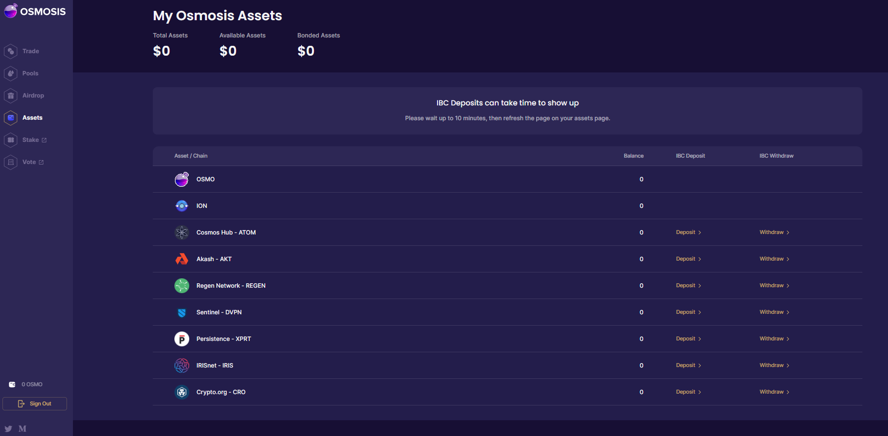 The function of depositing and withdrawing assets via the ICB port