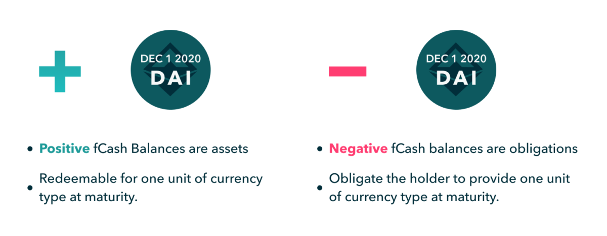 Cash system