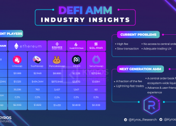Boom DeFi, what opportunity for the crypto wallet market?