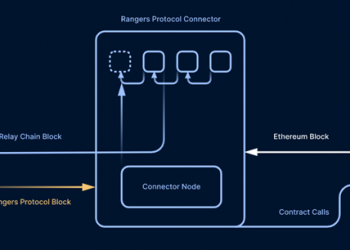 Relaychain structure