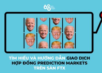 Market Contract Trading Forecast on FTX