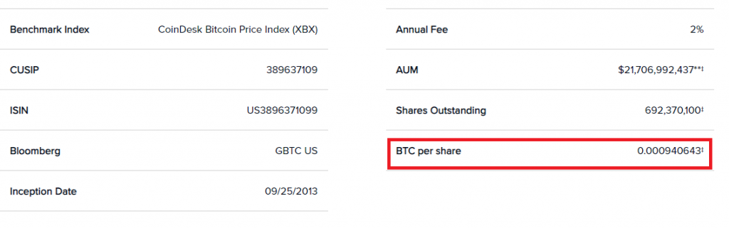 gbtc-1