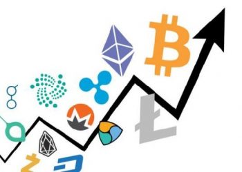 Temporary BTC Dominance Set Top - Altcoin Breakout?