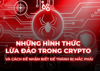 Types of Cypto Scams on the Market