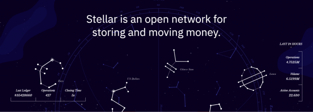 What is Stellar Lumens (XLM)?  All about trading, portfolio, XLM investing