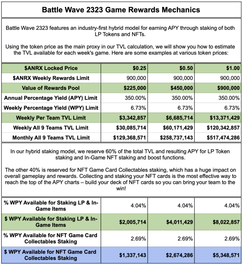 In-game bonus calculation mechanism