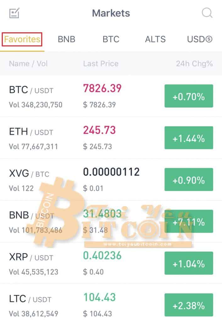 How to use the Binance app.  Photo 4