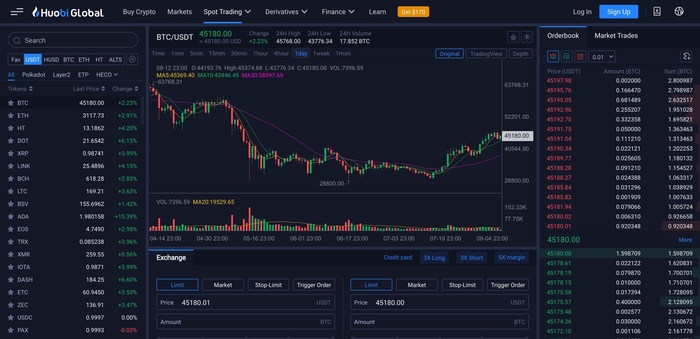 Huobi Global