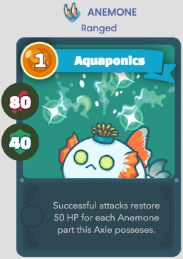 Aquaponics