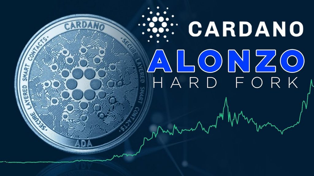 Charles Hoskinson is confident the Alonzo hard fork is still coming out as expected