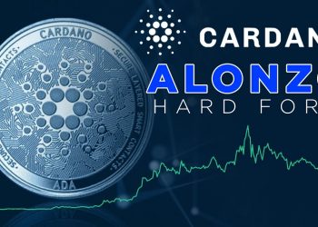Charles Hoskinson is confident the Alonzo hard fork is still coming out as expected