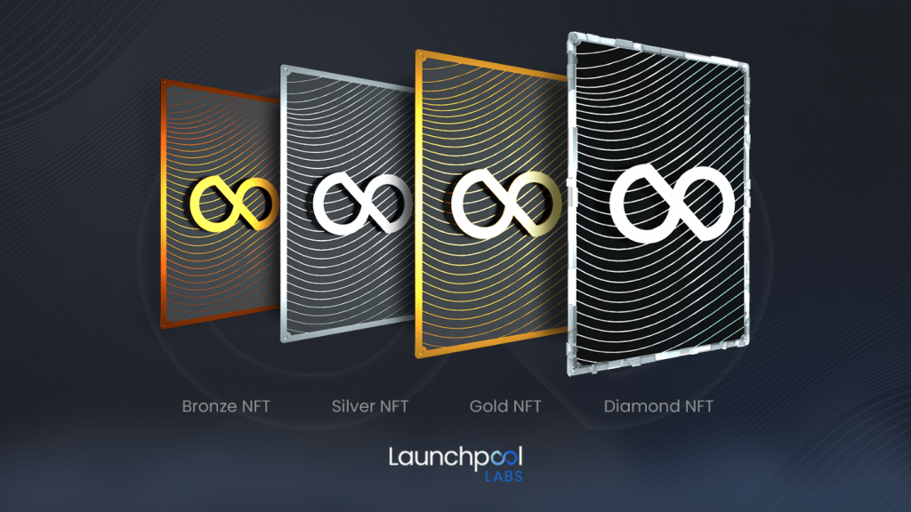 Launchpool Labs NFT system