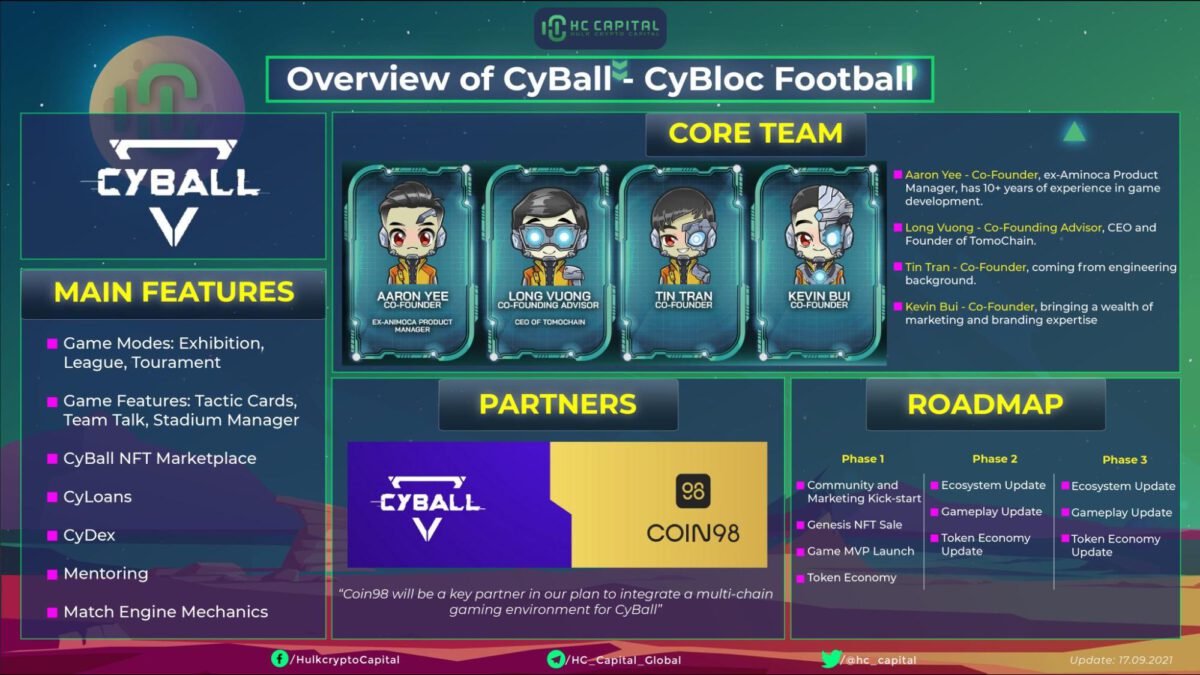 Team Cyball