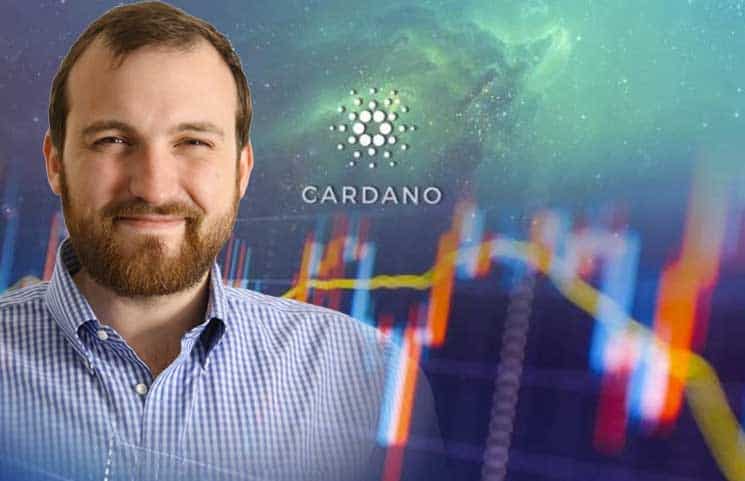 Founder Cardano: After El Salvador, every country needs a crypto strategy