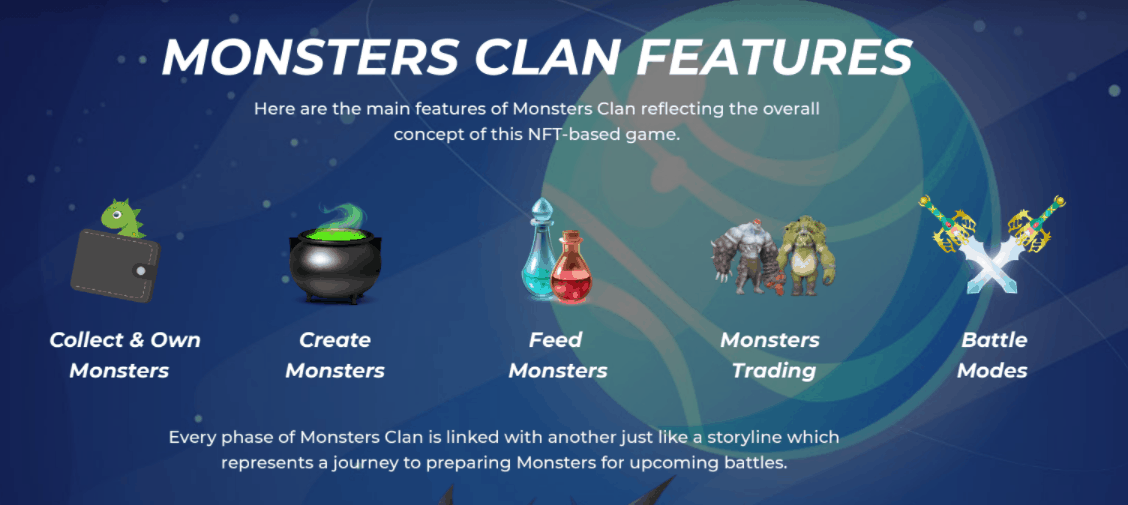 Features of Monsters Clan