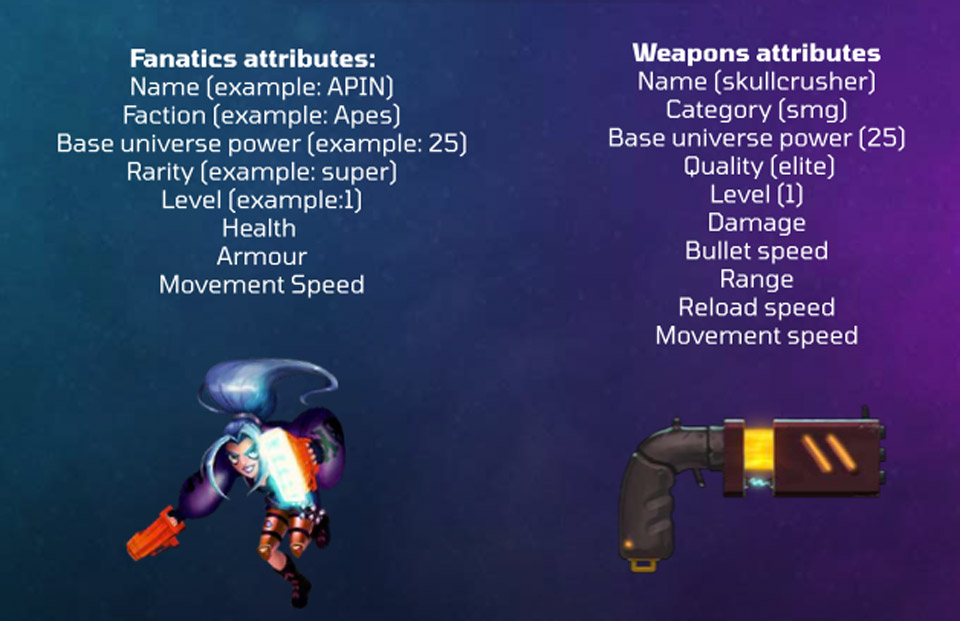 Types of NFT objects in the game