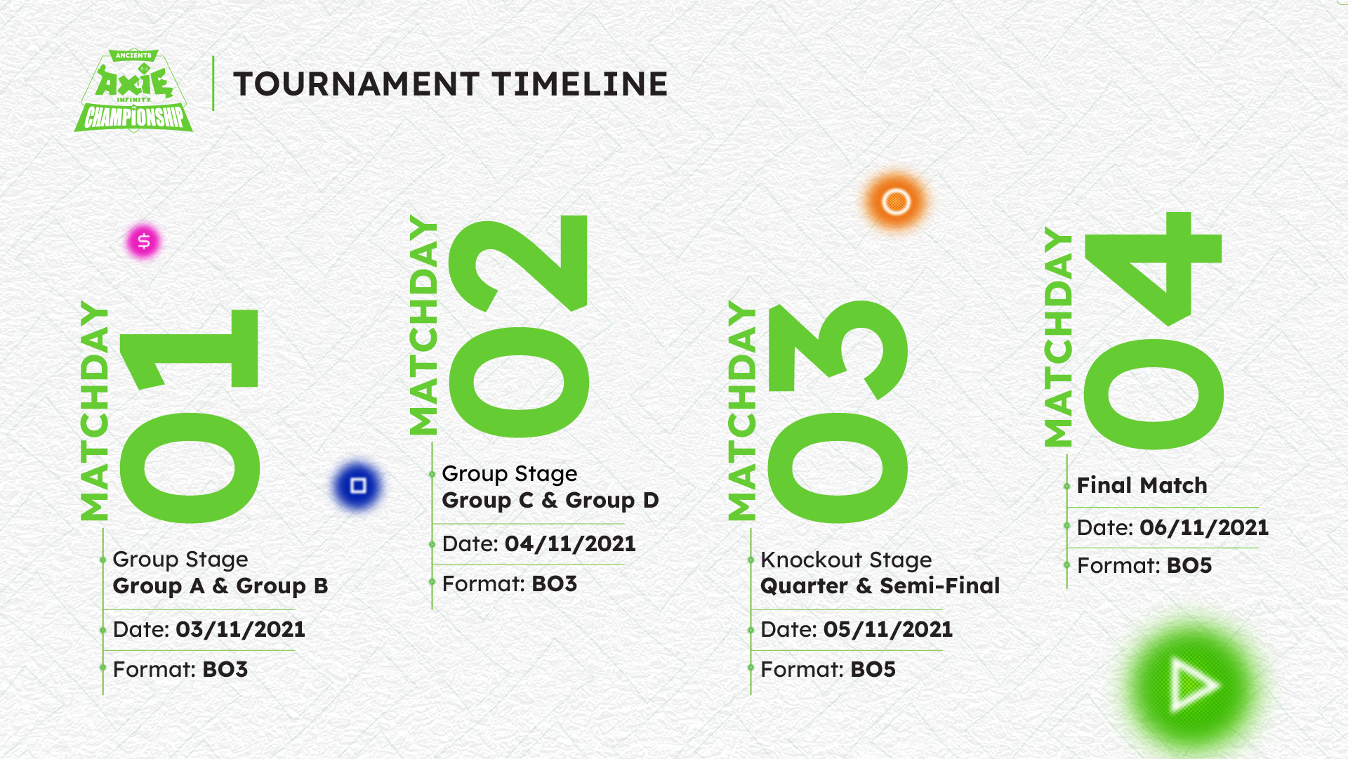 The tournament lasts 4 days from