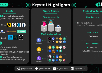Looking back on Krystal's September success with outstanding development milestones