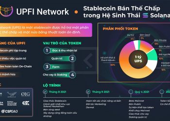 UPFI and the journey to promote the first implementation of the Stablecoin protocol on Solana