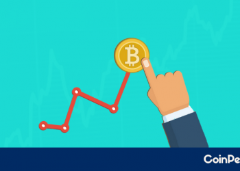 Bitcoin Price Hits $63K in October!  Here are the following ranges for BTC price tag in Q4