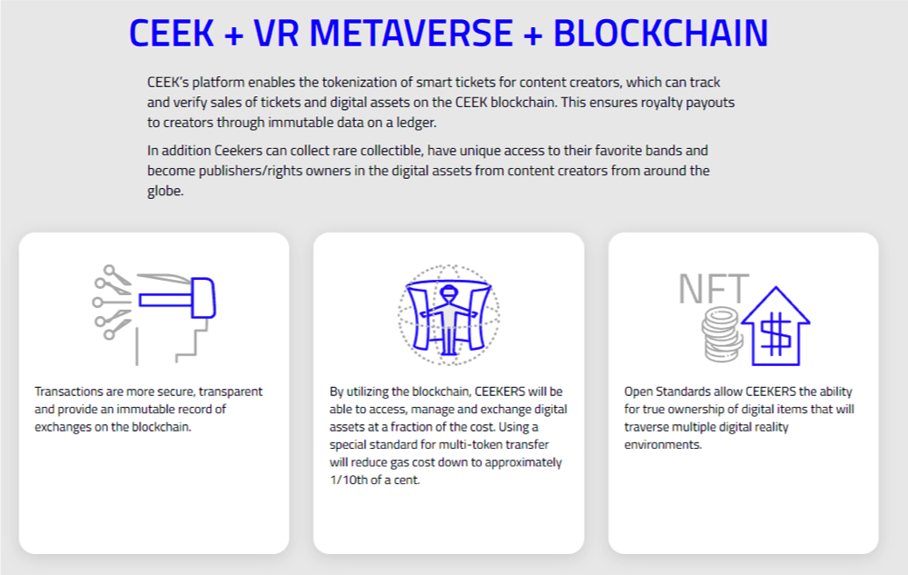 Outstanding features of CEEK