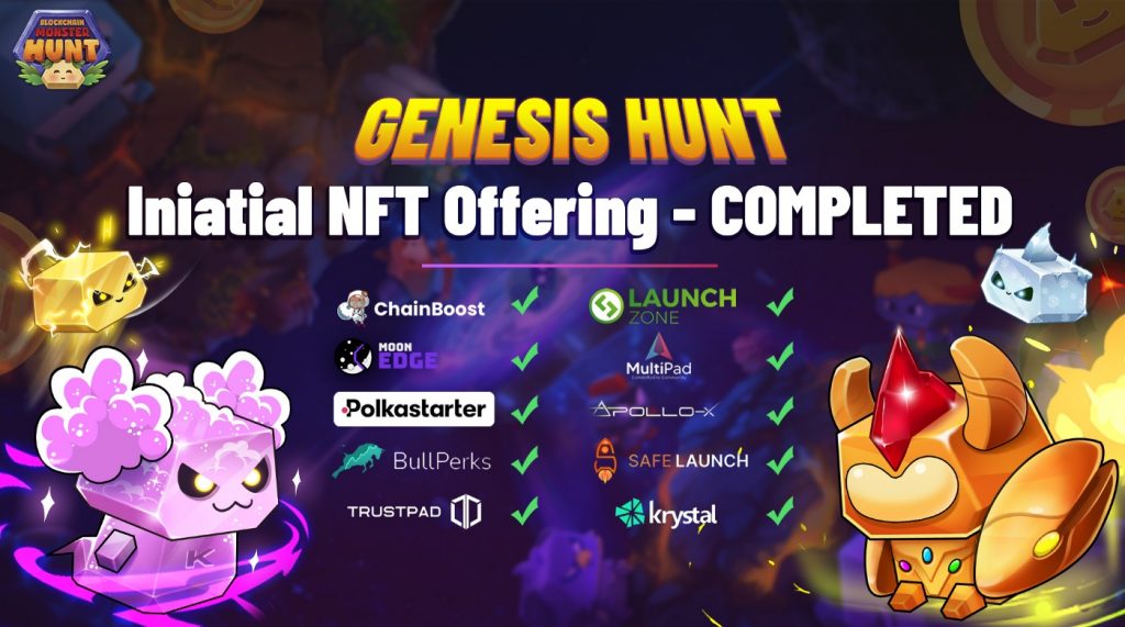 Blockchain Monster Hunt (BCMC) raises $ 3.6 million in Genesis Hunt INO