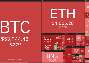 Coin68 Weekly Weekly (Nov 22 - Nov 28): Bitcoin Dumped, Metaverse and Web3 Bloomed