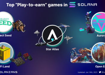 FTX and Solana have created a $ 100 million fund to invest in blockchain games