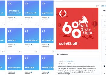 The price of the Ethereum Name Service (ENS) token increased significantly after the USD 500 million airdrop event