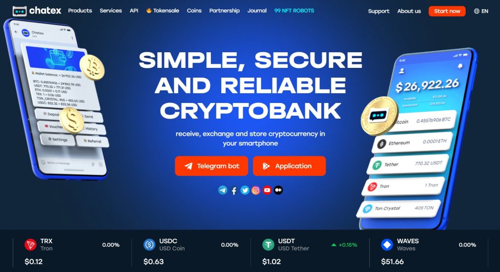 US sanctions cryptocurrency exchange Chatex