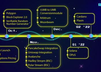 Umbrella Network updates the next path