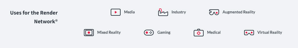 Real applications of Render Network