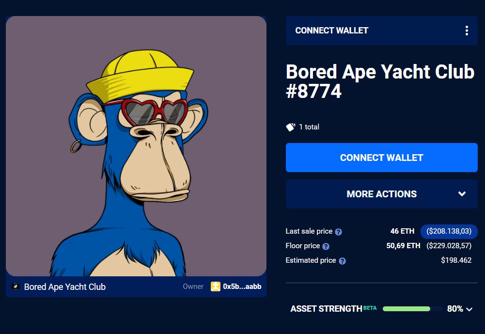 Bored Ape Yacht Club NFT n.  8774. Source: Dappradar