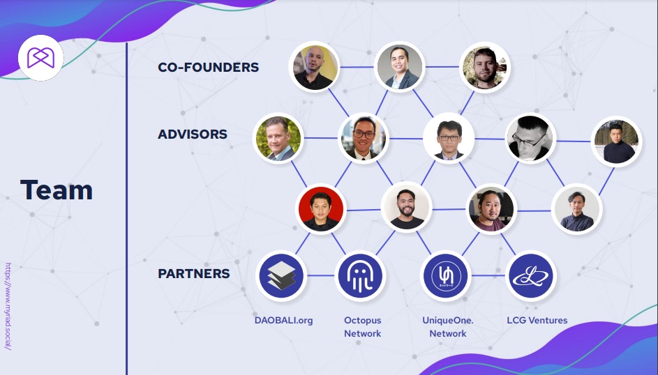 The development team of the Myriad project