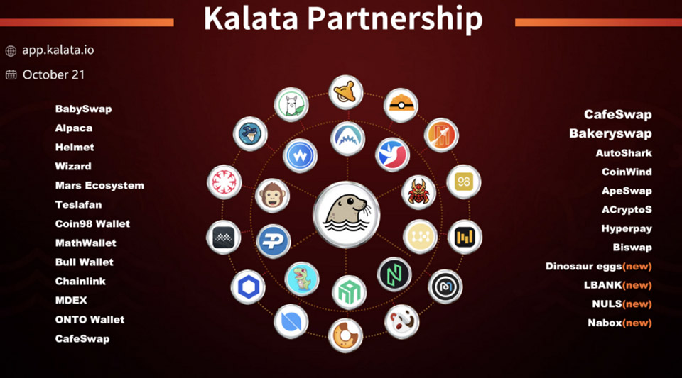 KALA partnership