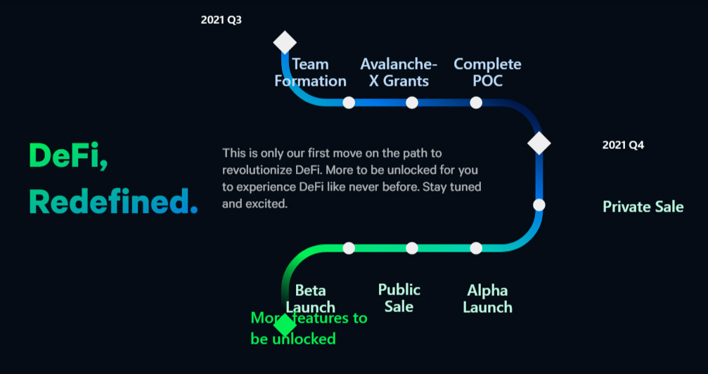 Platypus roadmap