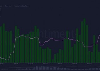 Money movement moves, whales are actively accumulating three altco prints and marketing two other altcoins