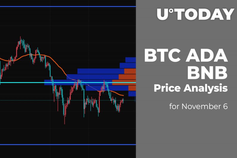 BTC, ADA and BNB Price Analysis for Nov 6