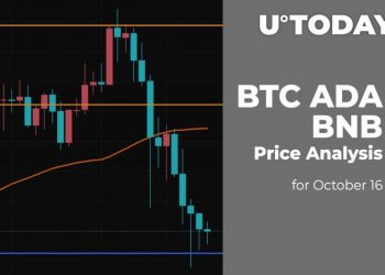 BTC, ADA and BNB Price Analysis for October 16