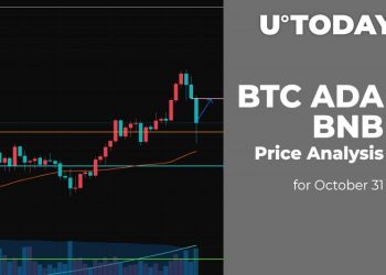BTC, ADA, and BNB Price Analysis on October 31