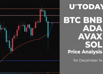 BTC, BNB, ADA, AVAX and SOL Price Analysis for December 14