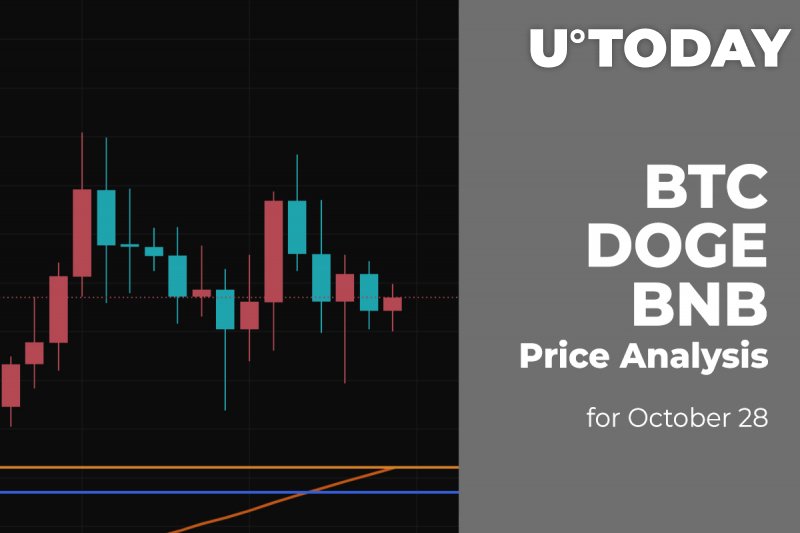 BTC, DOGE and BNB Price Analysis for October 28