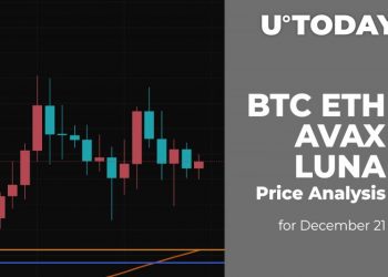 BTC, ETH, AVAX and LUNA Price Analysis for December 21