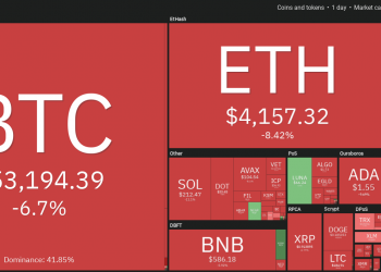 BTC, ETH, BNB, SOL, ADA, XRP, DOT, DOGE, LUNA, AVAX 23