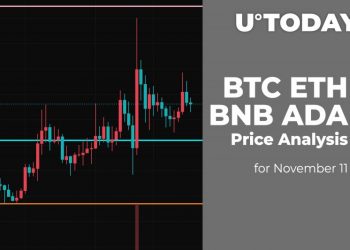 BTC, ETH, BNB and ADA Price Analysis for November 11