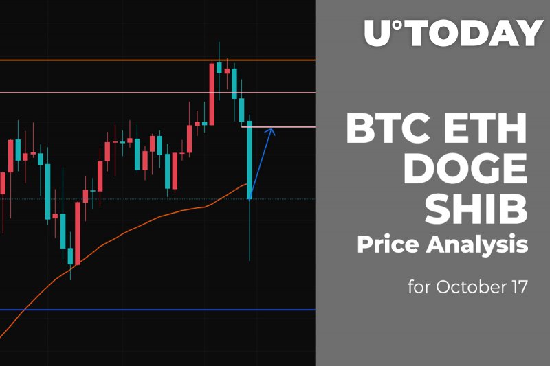 BTC, ETH, DOGE and SHIB Price Analysis for October 17