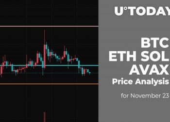 BTC, ETH, SOL and AVAX Price Analysis for November 23